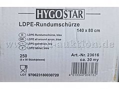 Kartoninhalt