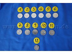 11 Sammlermünzen a' 10 Deutsche Mark, augenscheinlich aus Silber. Lfd. Nrn.: 1-11
-Vorderseite-
1 Sammlermünze a' 5 Deutsche Mark, augenscheinlich aus Silber. Lfd. Nrn.: 12
-Vorderseite-