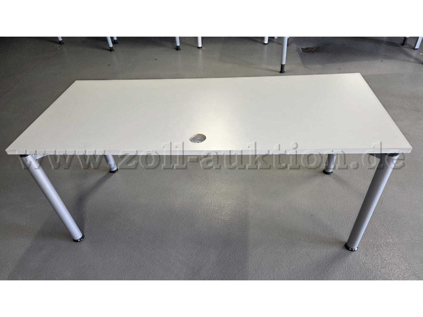 Gesamtübersicht Tisch