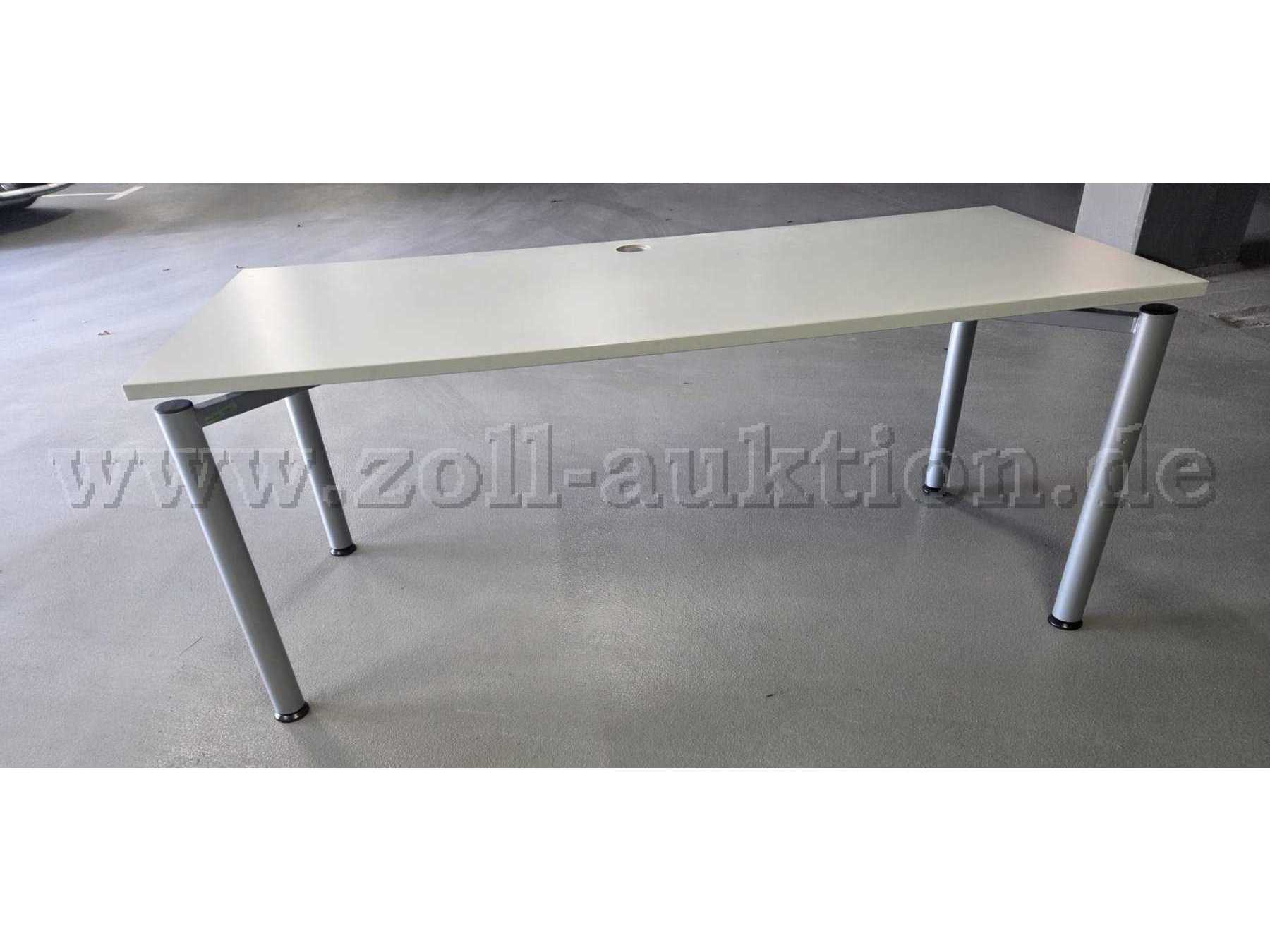 Gesamtübersicht Tisch