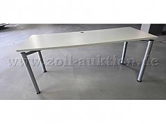 Gesamtübersicht Tisch