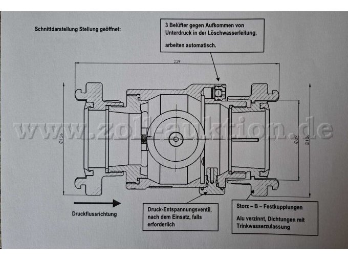 Darstellungs-Ansicht