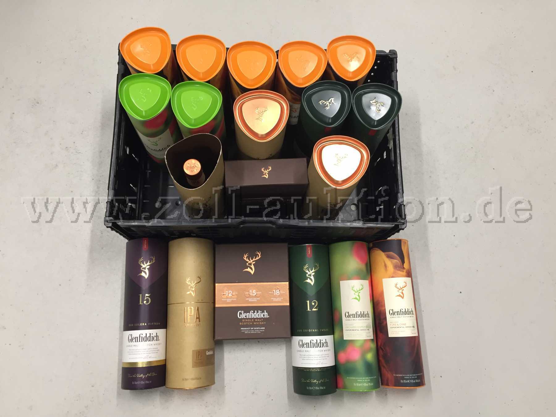 Ansicht von Oben ( gesamt)