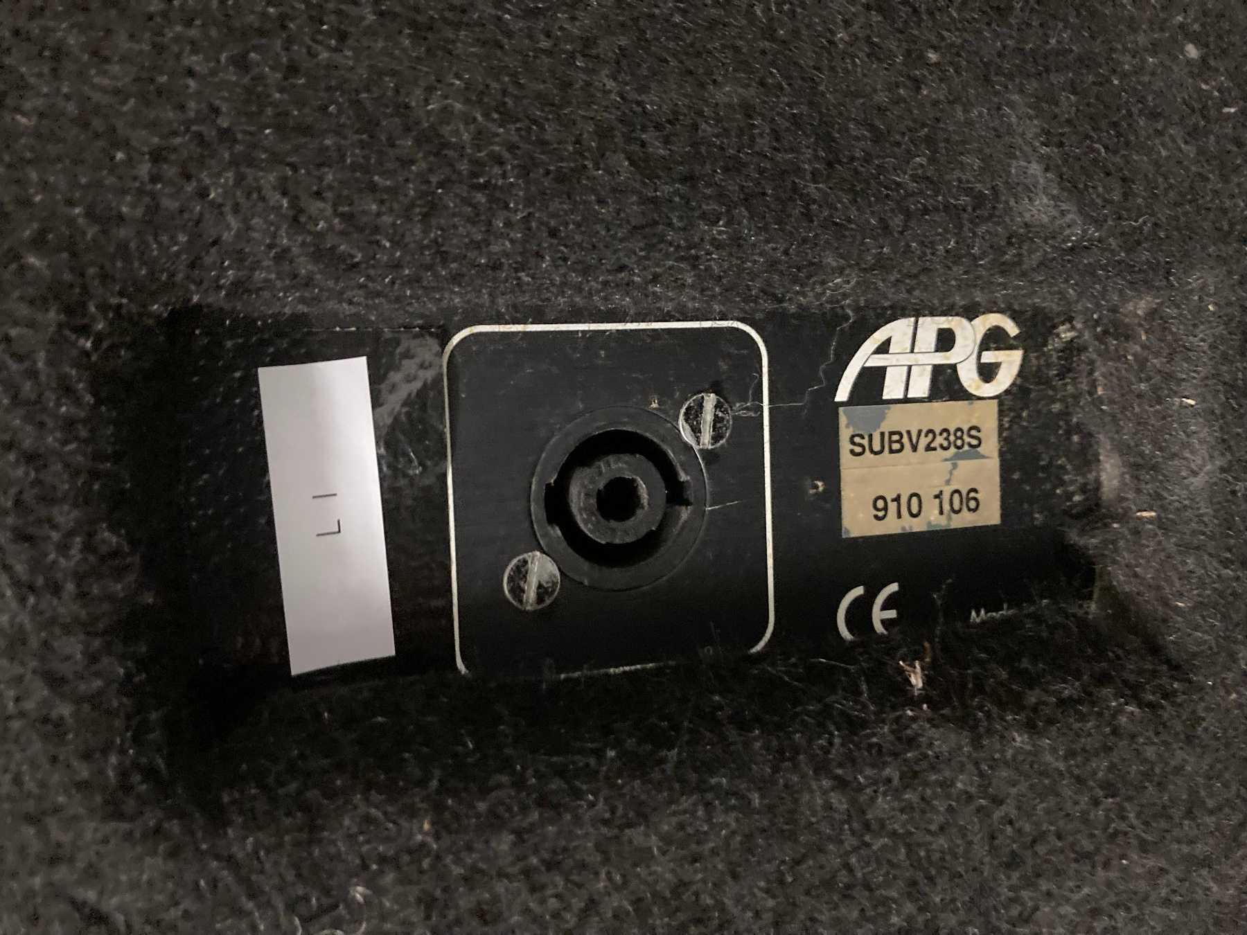 Anschluss an der Linken Seite Sub
(links innen)