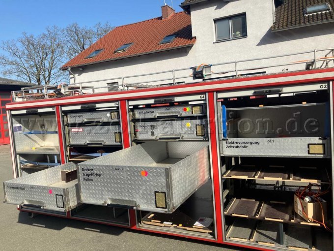 Seitenansicht rechts offen