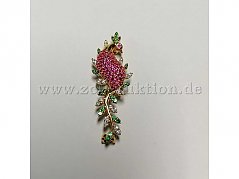Gesamtübersicht