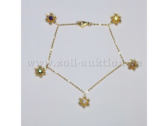 Armschmuck, Gesamtübersicht