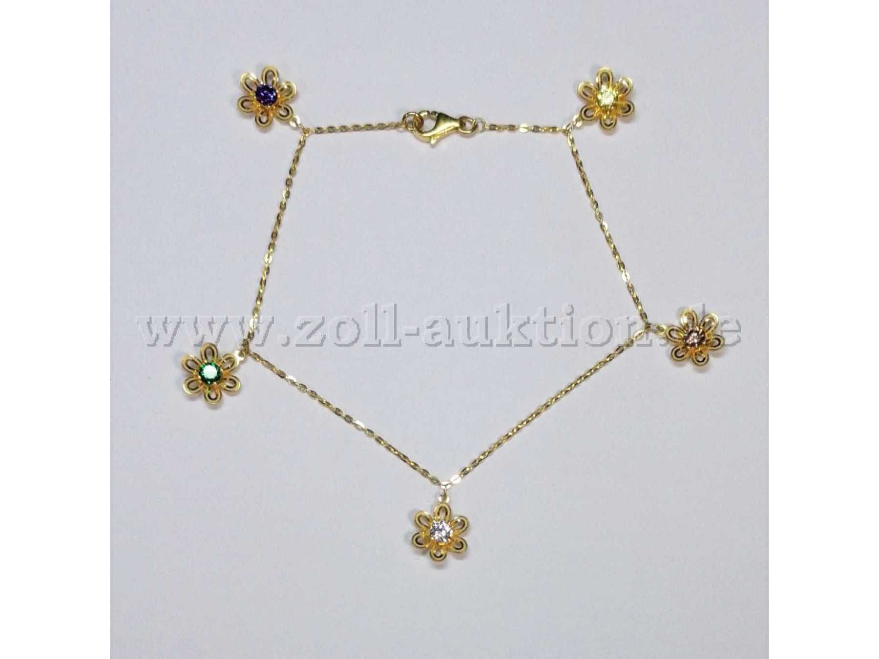 Armschmuck, Gesamtübersicht