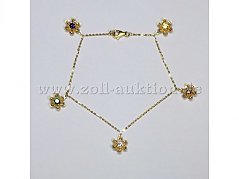 Armschmuck, Gesamtübersicht