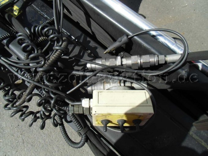 Hydraulikanschlüsse, Steuerung