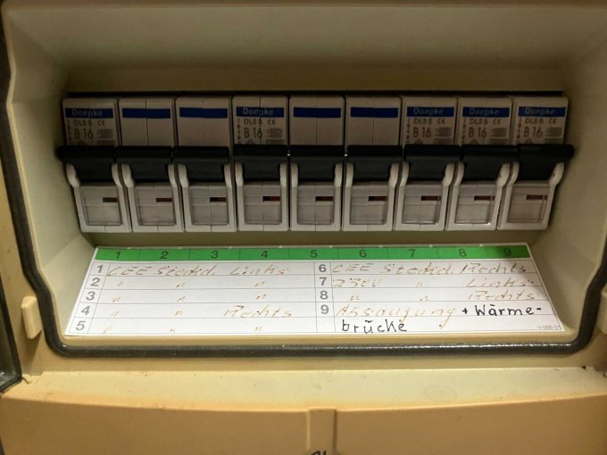 Blick auf Sicherungskasten