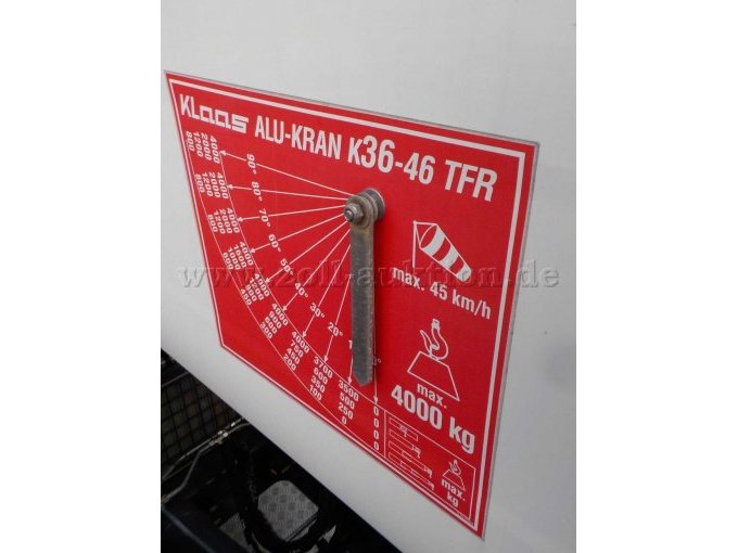 Detailbild Hebediagramm