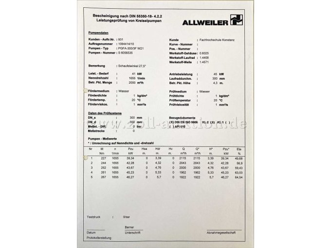 Pumpen-Messwerte Tabelle bei 1655 U/min