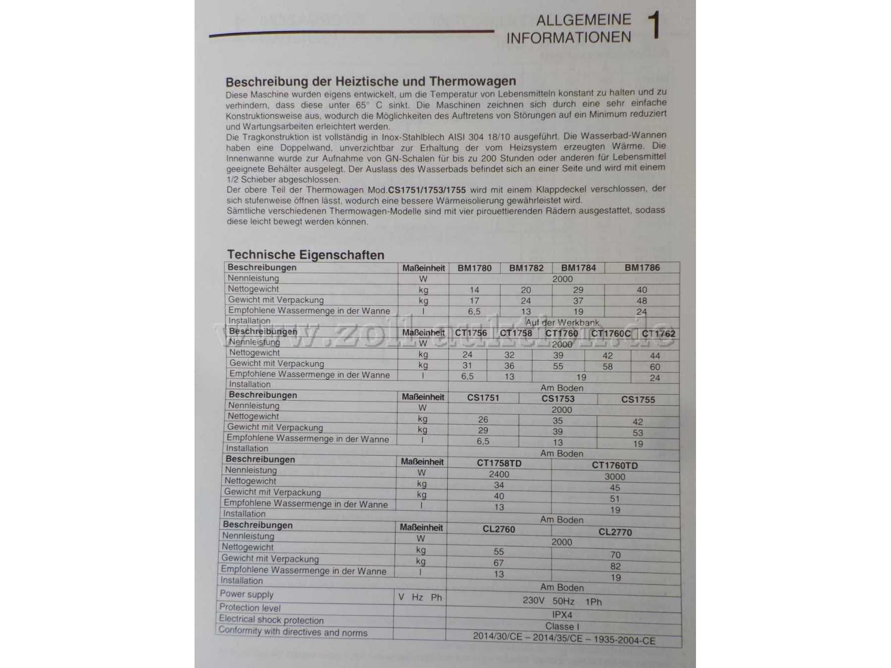 Detailbild Technische Daten