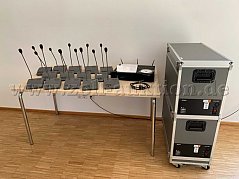 Beyerdynamic MCW-D Konferenzanlage komplett