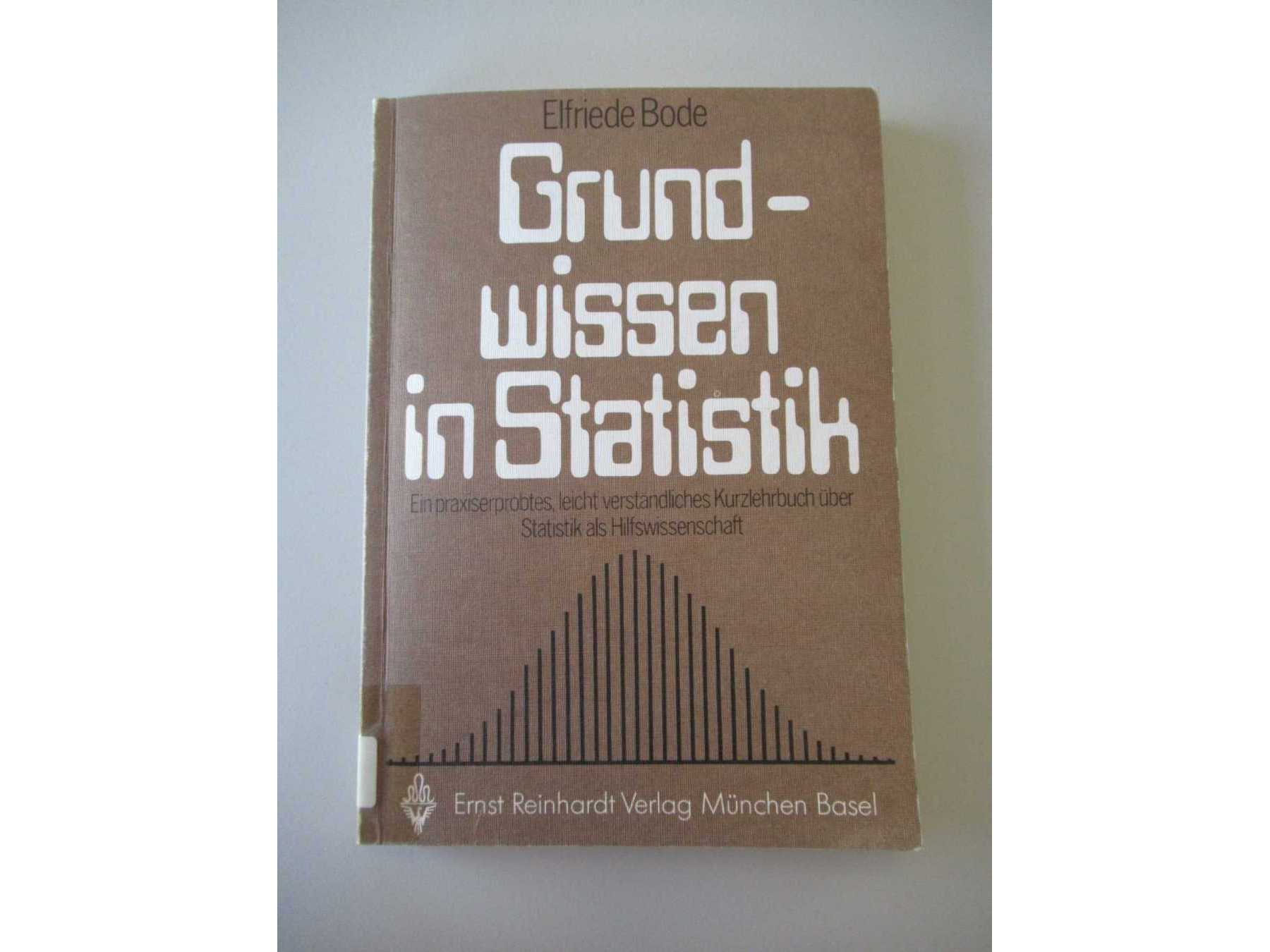 Titel