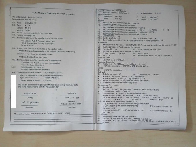 Technische Angaben im Certificate