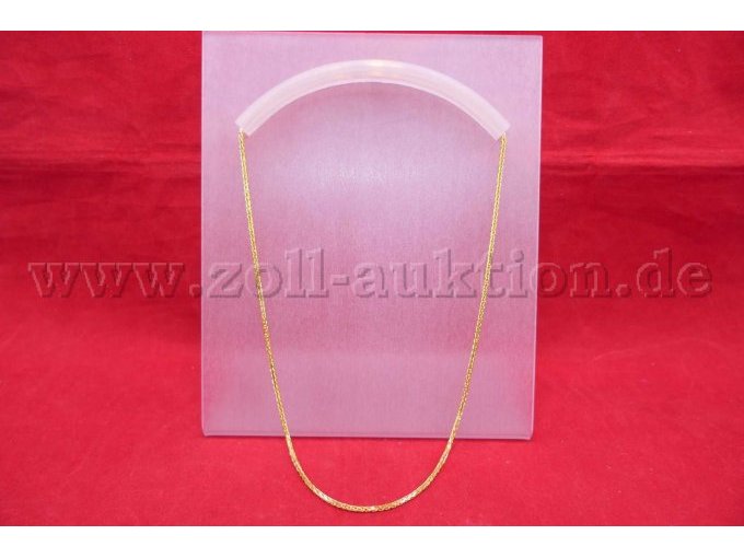 Gesamtansicht der Auktion