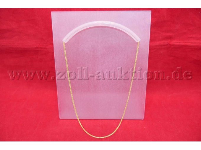 Gesamtansicht der Auktion