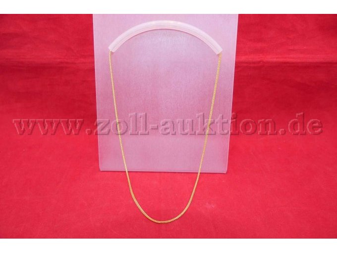 Gesamtansicht der Auktion