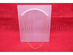 Gesamtansicht der Auktion