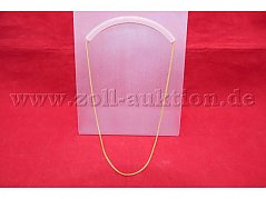 Gesamtansicht der Auktion