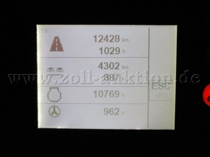 Bild 7 Betriebsstunden