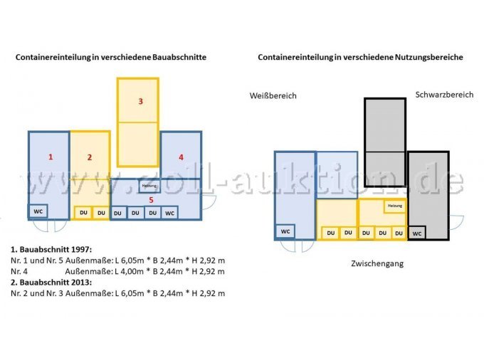 Plab mit Containernummerierung,
Darstellung der Nutzungsbereiche und Einteiung in die verschiedenen Bauabschnitte