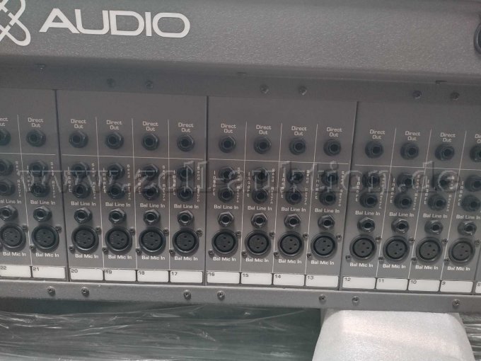 Aus- und Eingänge auf der Rückseite