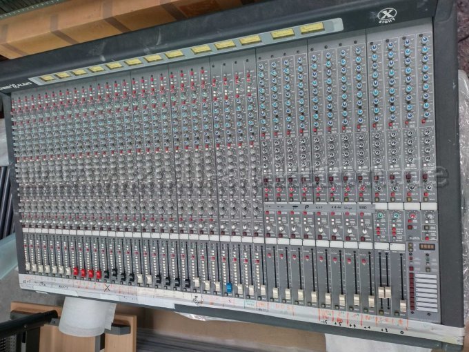 Gesamtansicht von oben