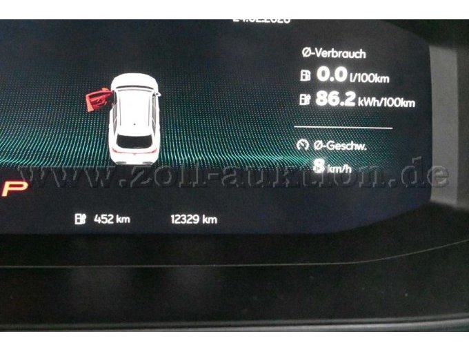 Ansicht Multifunktionsanzeige mit