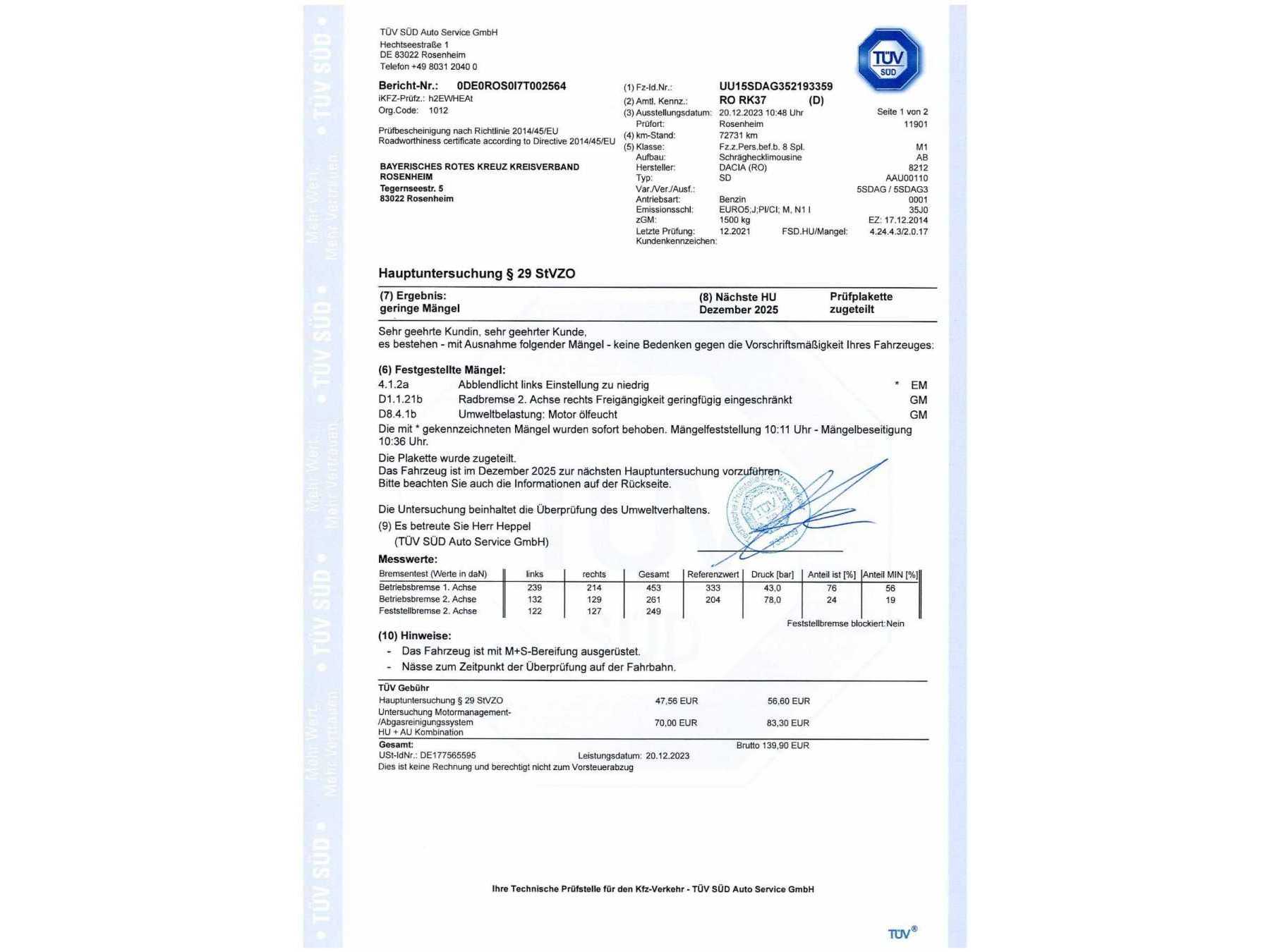 TÜV Bericht