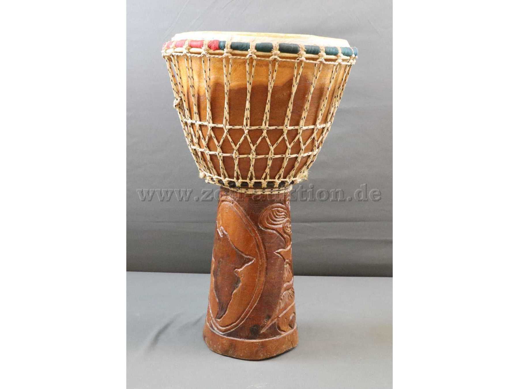 Gesamtansicht Trommel Groß