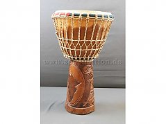 Gesamtansicht Trommel Groß