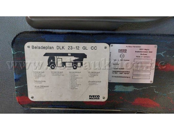 Typenschild / Beladeplan