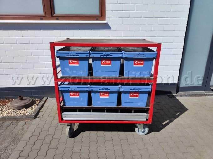 Gesamtansicht