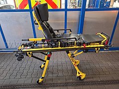 Übersicht mit aufgestelltem Oberkörper