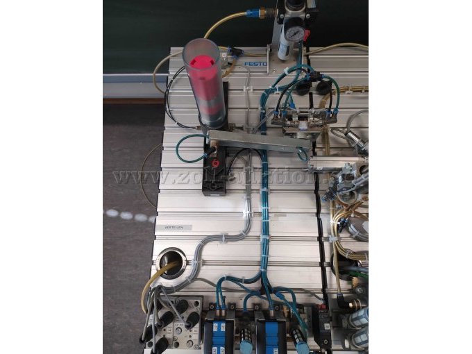 Draufsicht Übersicht Verteilen