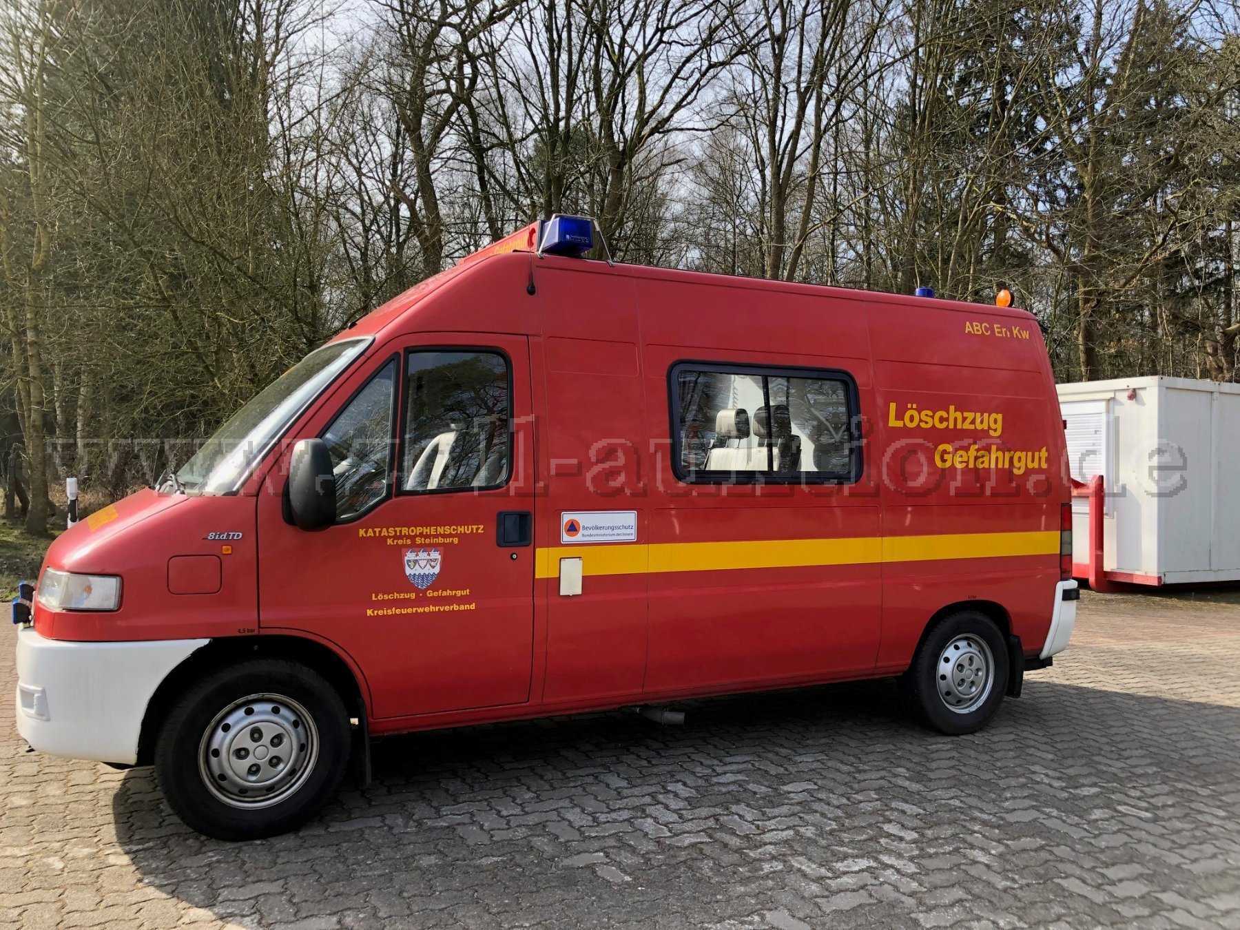 Gesamtansicht