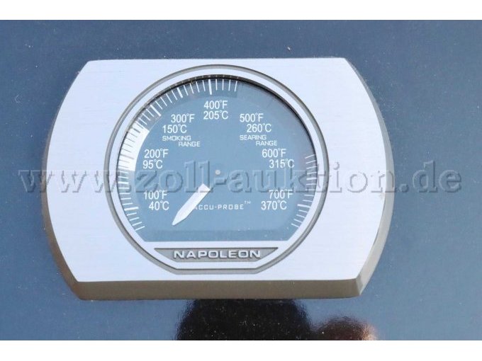 Temperaturanzeige