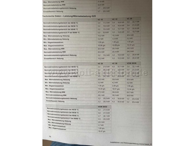 Handbuch