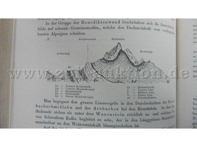 Arzbachalp, Probstenwand, Kirchstein, Krottenalp (Band 1)