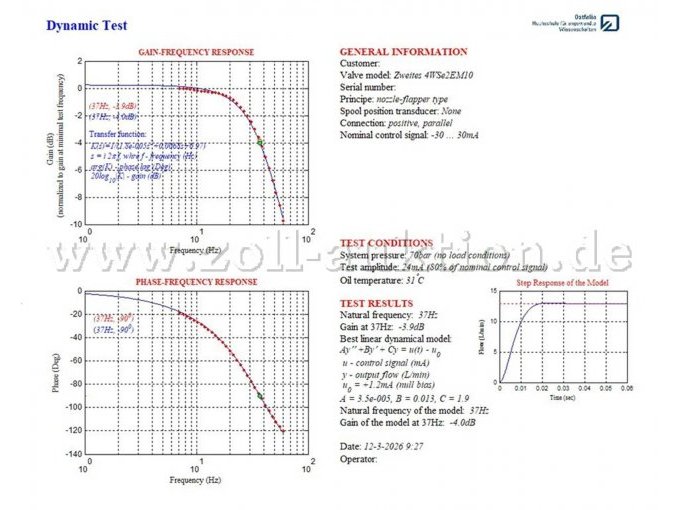 Dynamiktest 2WSe2EM10