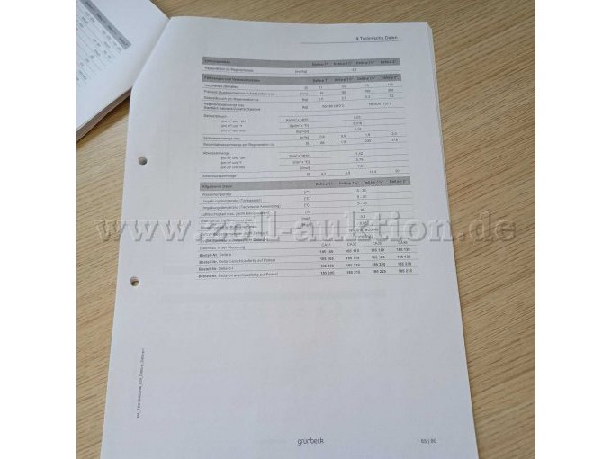 Technische Daten Seite 65 Betriebsanleitung