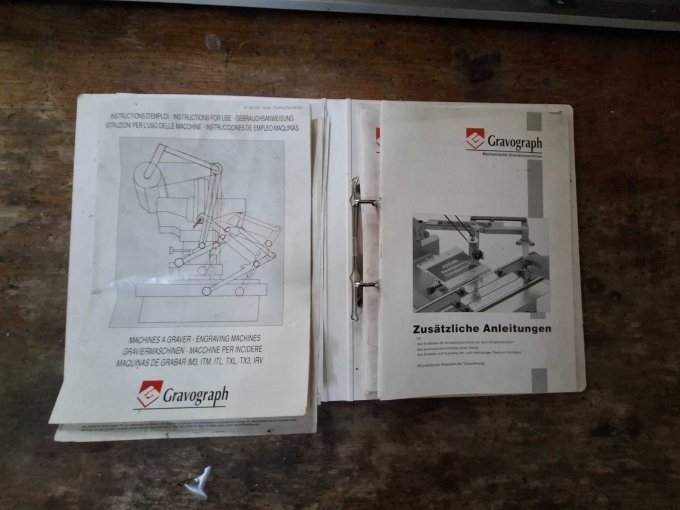 Bild von Gebrauchsanweisung und Anleitung