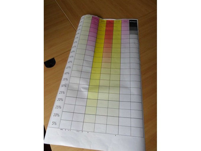 Musterausdruck Farben usw.