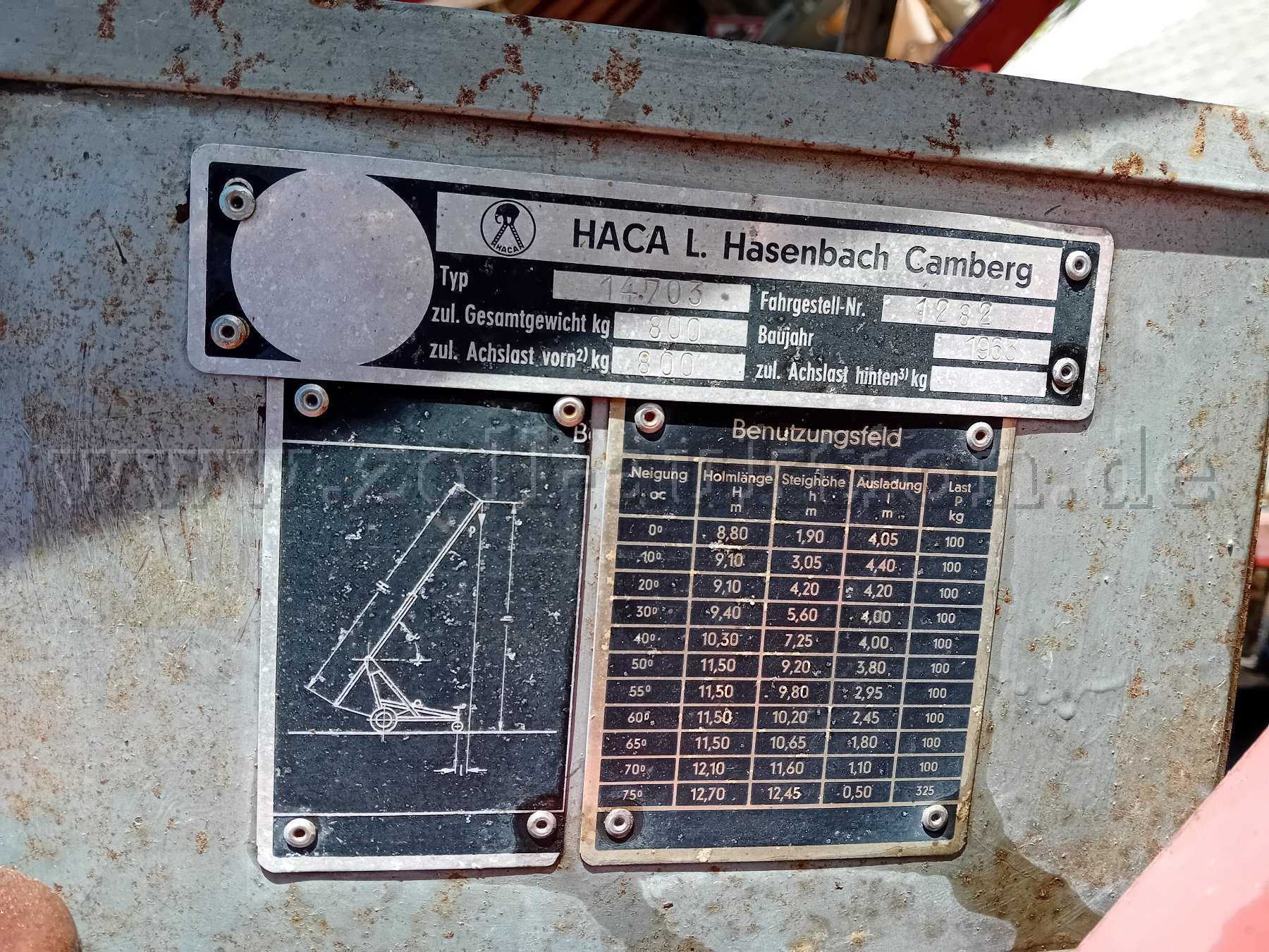 Anhängeleiter Typschild