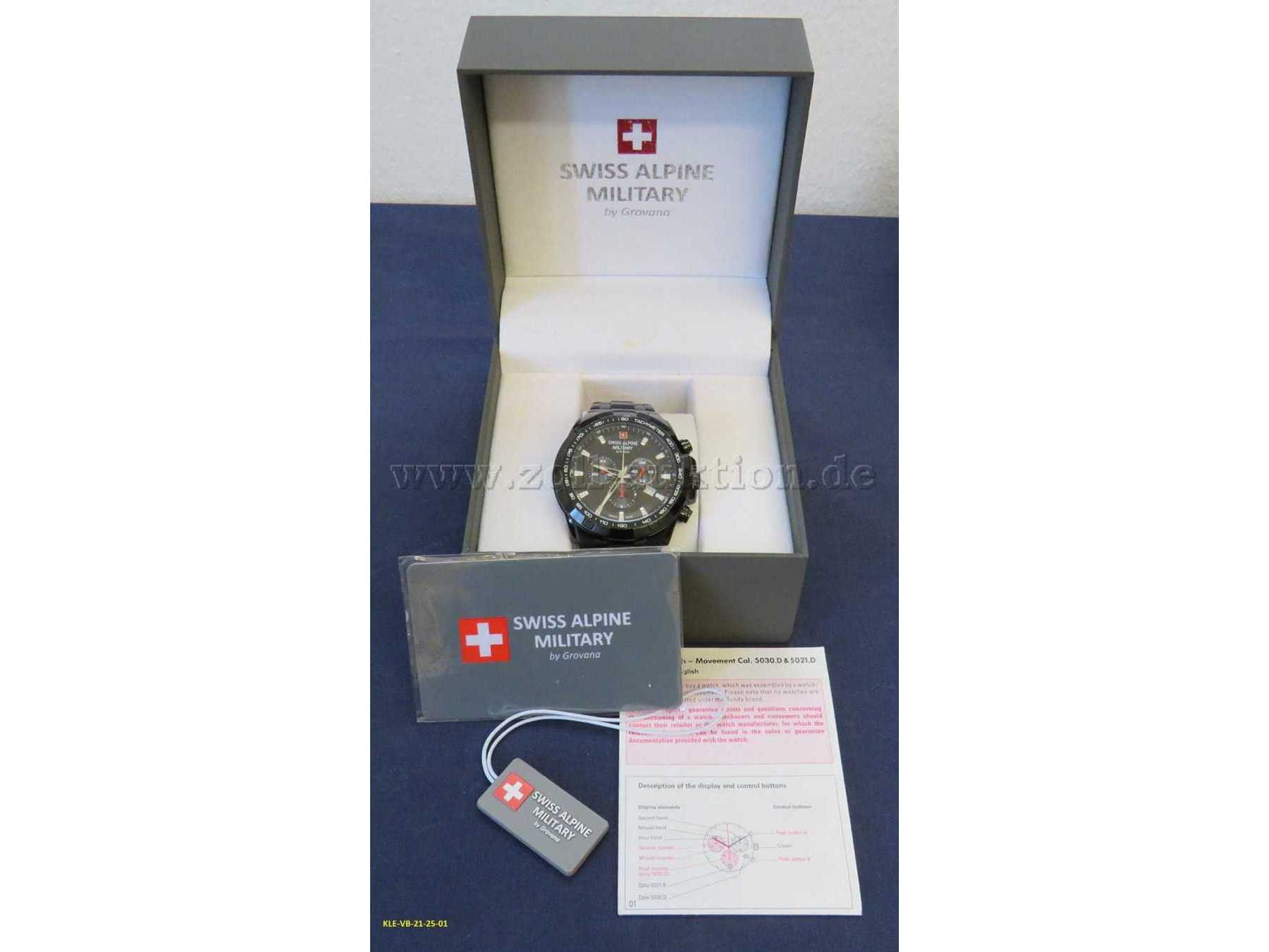 Swiss Alpine Military