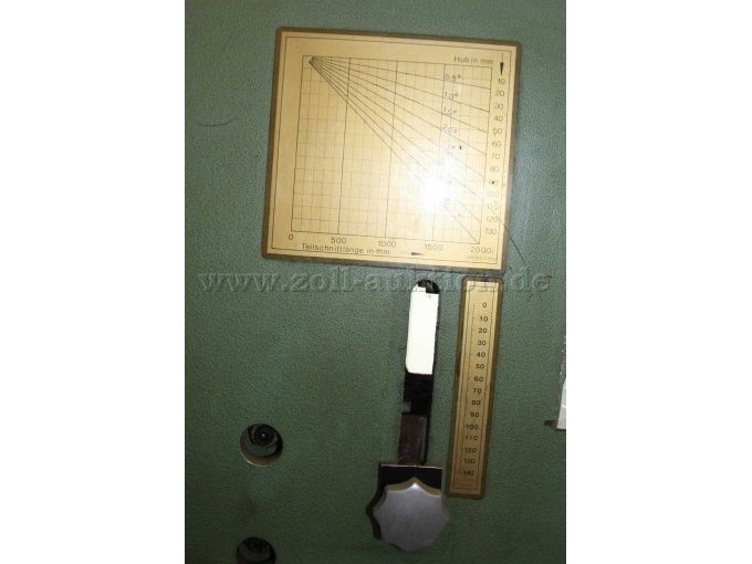 Einstelldiagramm Tafelschere