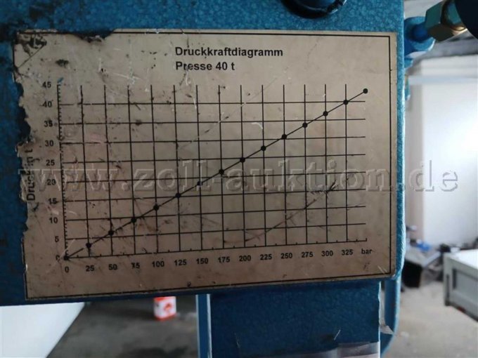1 Hydraulische werkplaatspers HWPEP 1-40 – foto 5 – kavel bij Zoll-Auktion, Kempten (Allgäu)